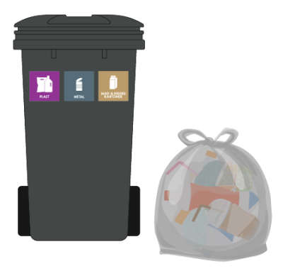 Illustration af ekstra affald i en pose ved siden af beholder