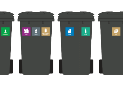 Illustration af affaldssorteringsløsning i husstand med egne beholdere